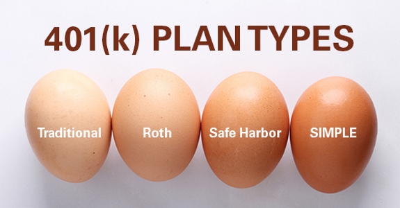 Finding a 401(k) that’s Right for Your Business